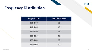 Basics of Statistics
