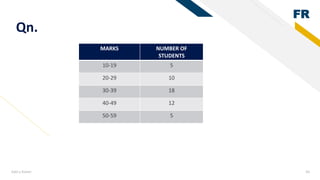 Basics of Statistics