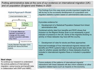 It provides evidence for:
• Development of a Statistical Population Dataset from linked
administrative data
Combined activity data from benefits and PAYE shows that
inclusion on the Migrant Worker Scan is not necessarily a good
indicator of presence in the UK. Some of the migrants showing no
activity on these datasets may have left the country.
• Development of rules for stocks and flows approaches
Improved knowledge of how international migrants interact with
benefits and PAYE systems helps to build appropriate data driven
rules for whether people identified on these datasets should be
included in international migration flows or included in population
totals.
Future analysis of the patterns of international migrants’
interactions with these datasets will also inform statistics on other
migration-related topics such as impacts on the economy.
Next steps
To continue our research to understand
the activity patterns of international
migration, using income and benefit data
in collaboration with DWP and HMRC.
The findings from this case study provide important insights that
will be key to the successful development of a population and
migration statistics system based on administrative data sources.
Putting administrative data at the core of our evidence on international migration (UK)
and on population (England and Wales) in 2020
 