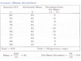 Biostatistics.pptxhgjfhgfthfujkolikhgjhcghd