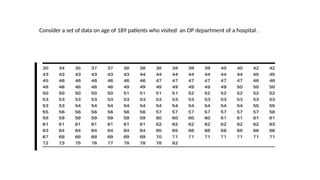 Consider a set of data on age of 189 patients who visited an OP department of a hospital .
 