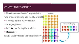 CONVENIENCE SAMPLING
 Select any members of the population
who are conveniently and readily available
 Selected neither by probability,
nor by judgement
 Merits : useful in pilot studies
 Demerits :
results usually biased and unsatisfactory
 