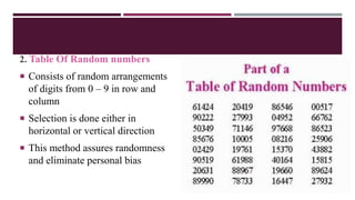 2. Table Of Random numbers
 Consists of random arrangements
of digits from 0 – 9 in row and
column
 Selection is done either in
horizontal or vertical direction
 This method assures randomness
and eliminate personal bias
 