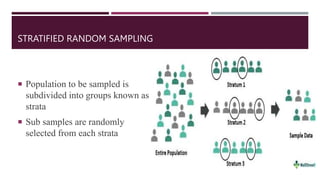 STRATIFIED RANDOM SAMPLING
 Population to be sampled is
subdivided into groups known as
strata
 Sub samples are randomly
selected from each strata
 