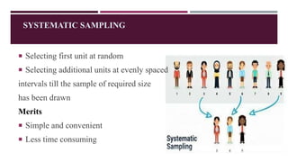 SYSTEMATIC SAMPLING
 Selecting first unit at random
 Selecting additional units at evenly spaced
intervals till the sample of required size
has been drawn
Merits
 Simple and convenient
 Less time consuming
 