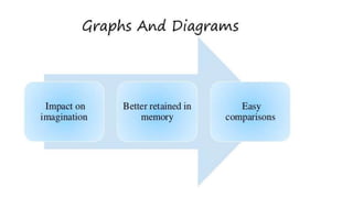 Biostatistics in Orthodontics -ARATHY.pptx
