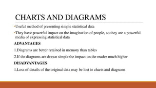 Biostatistics in Orthodontics -ARATHY.pptx
