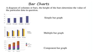 Biostatistics in Orthodontics -ARATHY.pptx