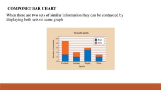 Biostatistics in Orthodontics -ARATHY.pptx