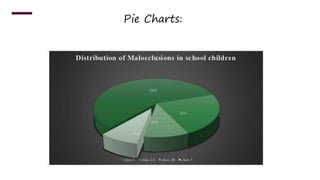 Biostatistics in Orthodontics -ARATHY.pptx