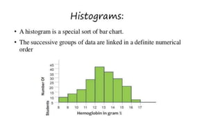 Biostatistics in Orthodontics -ARATHY.pptx