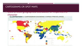 CARTOGRAMS OR SPOT MAPS
 Used to show geographical distribution of frequencies of
character
 