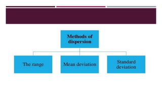 Biostatistics in Orthodontics -ARATHY.pptx