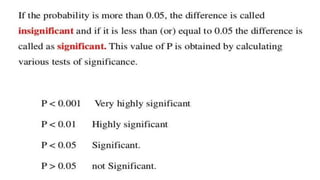 Biostatistics in Orthodontics -ARATHY.pptx