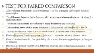 Biostatistics in Orthodontics -ARATHY.pptx
