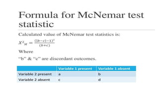 Biostatistics in Orthodontics -ARATHY.pptx