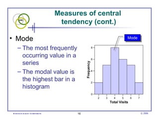 Measures of central  tendency (cont.) Mode  The most frequently  occurring value in a  series The modal value is  the highest bar in a  histogram Mode 