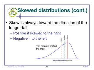 Skewed distributions (cont.) Skew is always toward the direction of the longer tail Positive if skewed to the right Negative if to the left The mean is shifted  the most  