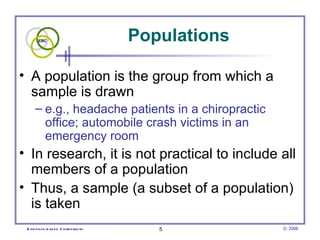 Populations A population is the group from which a sample is drawn  e.g., headache patients in a chiropractic office; automobile crash victims in an emergency room  In research, it is not practical to include all members of a population Thus, a sample (a subset of a population) is taken  