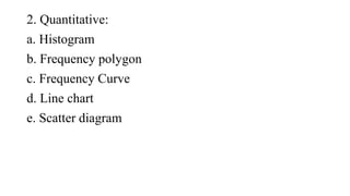 2. Quantitative:
a. Histogram
b. Frequency polygon
c. Frequency Curve
d. Line chart
e. Scatter diagram
 