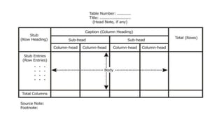 Biostatistics-C-2-Item-2pdf.pdf