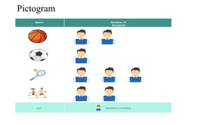 Pictogram
 