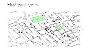 Map/ spot diagram
 