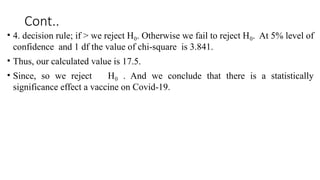 Cont..
• 4. decision rule; if > we reject H . Otherwise we fail to reject H . At 5% level of
₀ ₀
confidence and 1 df the value of chi-square is 3.841.
• Thus, our calculated value is 17.5.
• Since, so we reject H . And we conclude that there is a statistically
₀
significance effect a vaccine on Covid-19.
 