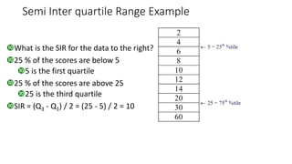 Semi Inter quartile Range Example
What is the SIR for the data to the right?
25 % of the scores are below 5
5 is the first quartile
25 % of the scores are above 25
25 is the third quartile
SIR = (Q3 - Q1) / 2 = (25 - 5) / 2 = 10
 