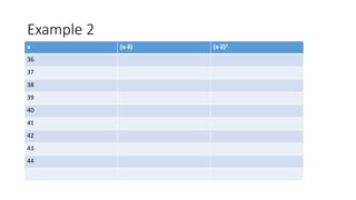 Example 2
x (x-x̅) (x-x̅)2
36
37
38
39
40
41
42
43
44
 