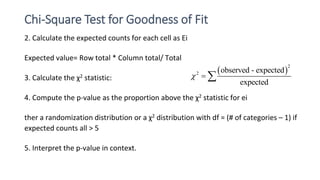 Chi-Square Test for Goodness of Fit
2. Calculate the expected counts for each cell as Ei
Expected value= Row total * Column total/ Total
3. Calculate the χ2 statistic:
4. Compute the p-value as the proportion above the χ2 statistic for ei
ther a randomization distribution or a χ2 distribution with df = (# of categories – 1) if
expected counts all > 5
5. Interpret the p-value in context.
 
2
2 observed - expected
expected
  
 