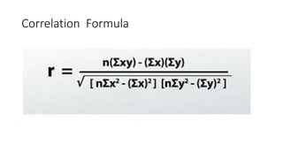 Correlation Formula
 
