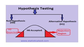 descriptive statistics.pptx