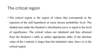 The critical region
• The critical region is the region of values that corresponds to the
rejection of the null hypothesis at some chosen probability level. The
shaded area under the Student's t distribution curve is equal to the level
of significance. The critical values are tabulated and thus obtained
from the Student's t table or anther appropriate table. If the absolute
value of the t statistic is larger than the tabulated value, then t is in the
critical region.
 