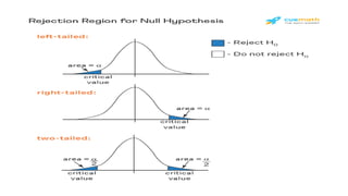descriptive statistics.pptx