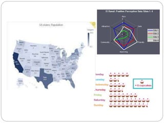Biostatistics i