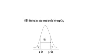 6-95%ofthetotalareaundernormalcurveliesbetween±2,
95%
%2.5 2.5%
-2 +2,
 