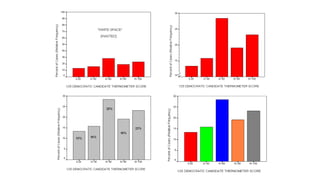 BIOSTATISTICS OVERALL JUNE 20241234567.pptx