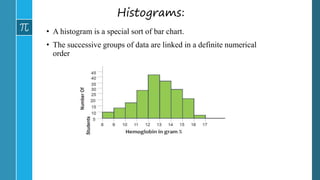 Histograms:
• A histogram is a special sort of bar chart.
• The successive groups of data are linked in a definite numerical
order
Haemoglobin levels of Students in a class
 