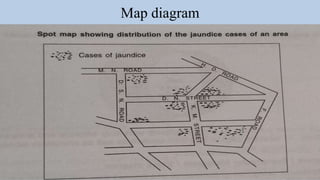 Map diagram
 