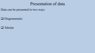 Presentation of data
Data can be presented in two ways
 Diagrammatic
 Tabular
 