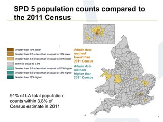 SPD 5 population counts compared to
the 2011 Census
91% of LA total population
counts within 3.8% of
Census estimate in 2011
Admin data
method
lower than
2011 Census
Admin data
method
higher than
2011 Census
7
 