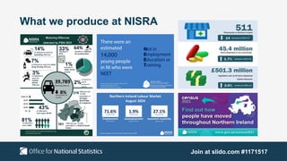 What we produce at NISRA
Join at slido.com #1171517
 