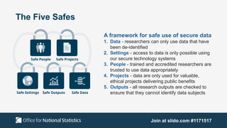 The Five Safes
Join at slido.com #1171517
A framework for safe use of secure data
1. Data - researchers can only use data that have
been de-identified
2. Settings - access to data is only possible using
our secure technology systems
3. People - trained and accredited researchers are
trusted to use data appropriately
4. Projects - data are only used for valuable,
ethical projects delivering public benefits
5. Outputs - all research outputs are checked to
ensure that they cannot identify data subjects
 