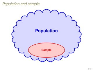 Population and sample
Population
Sample
9 / 34
 