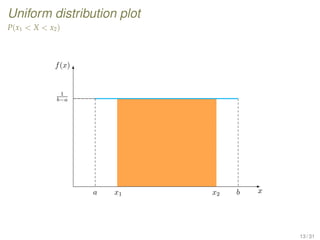 Uniform distribution plot
P(x1  X  x2)
x
f(x)
x1 x2a
1
b−a
b x
13 / 31
 