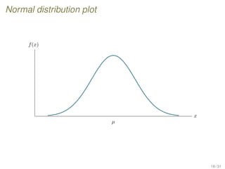 Normal distribution plot
µ
x
f(x)
18 / 31
 