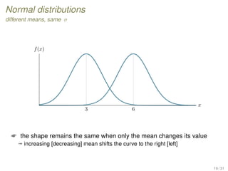 Normal distributions
different means, same σ
3 6
x
f(x)
 the shape remains the same when only the mean changes its value
ª increasing [decreasing] mean shifts the curve to the right [left]
19 / 31
 