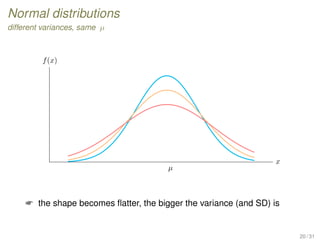 Normal distributions
different variances, same µ
µ
x
f(x)
 the shape becomes ﬂatter, the bigger the variance (and SD) is
20 / 31
 