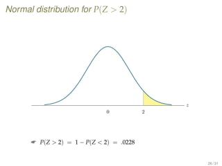 Normal distribution for P(Z  2)
0 2
z
 P(Z  2) = 1 − P(Z  2) = .0228
26 / 31
 
